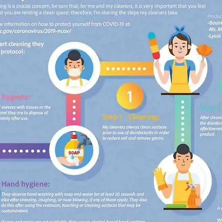 דירה Sunny 2br Flat-top Location-amazing Views *