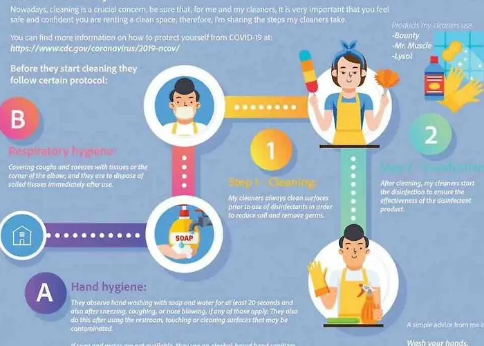 Apartment Sunny 2br Flat-top Location-amazing Views *