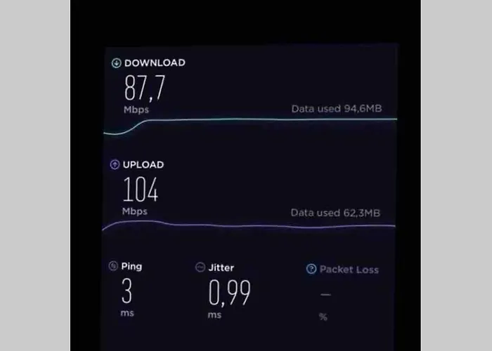 Apartamento Sunny 2br Flat-top Location-amazing Views *