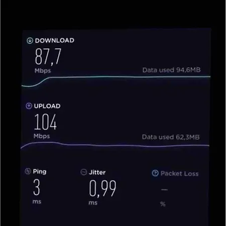 Appartement Sunny 2br Flat-top Location-amazing Views *